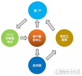 以用戶體驗贏市場口碑 泛普榮獲教育裝備行業年度用戶滿意度品牌大獎